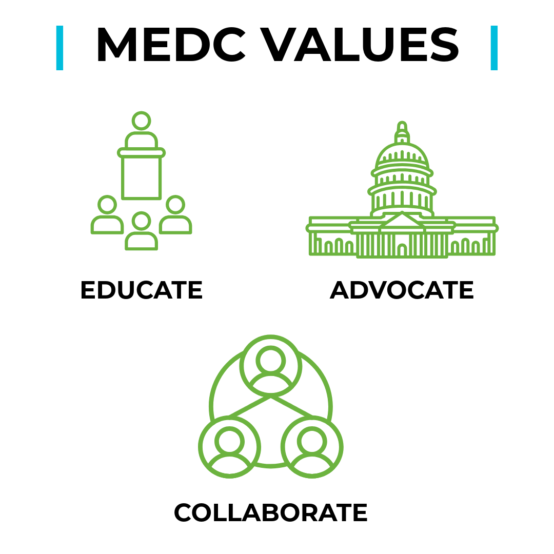 MEDC Values